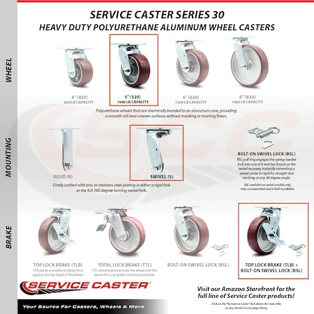 Service Caster 5 Inch SS Poly on Aluminum Caster Set with Ball Bearings and Brake/Swivel Lock SCC-SS30S520-PAB-TLB-BSL-4